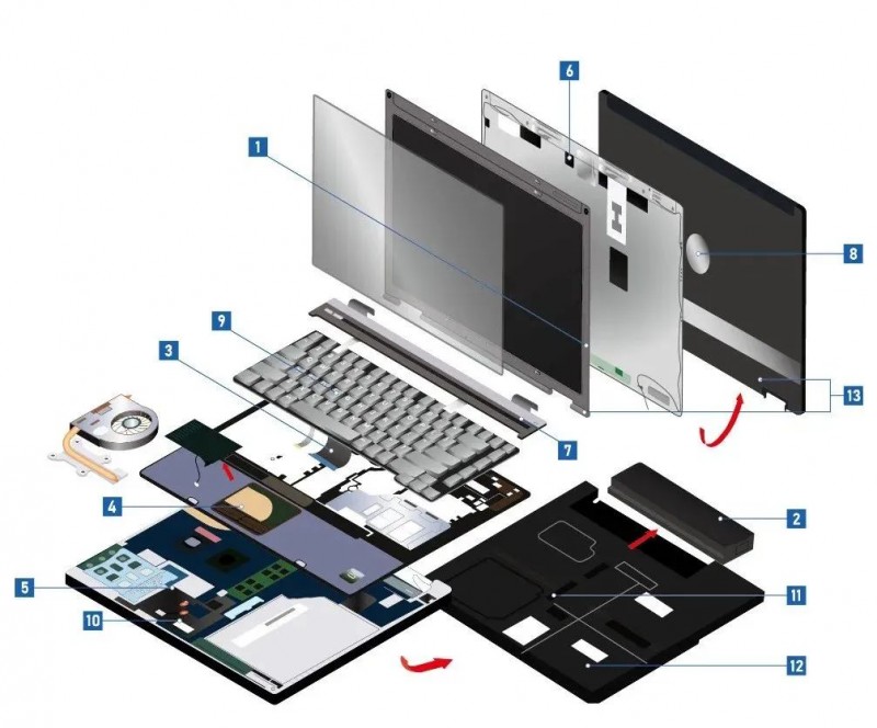 【消費(fèi)電子膠黏劑】超百億市場規(guī)模，發(fā)展機(jī)遇不容錯(cuò)過