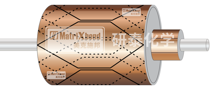 【空心杯電機(jī)線(xiàn)圈膠】提升電機(jī)性能、保障運(yùn)行安全